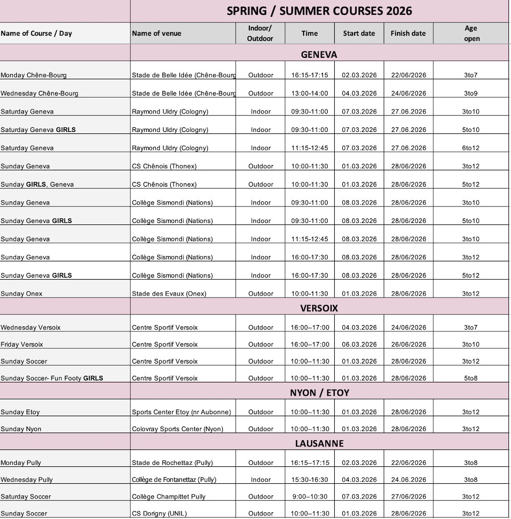 intersoccerspringdates