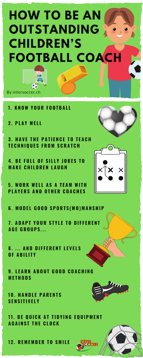 Coaching Skills infographic