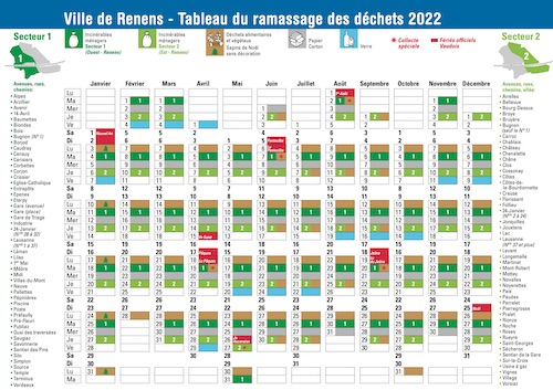 dechets2022renens