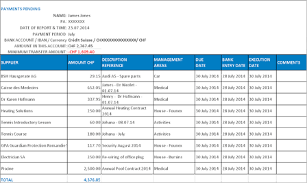 chronologica2014-3